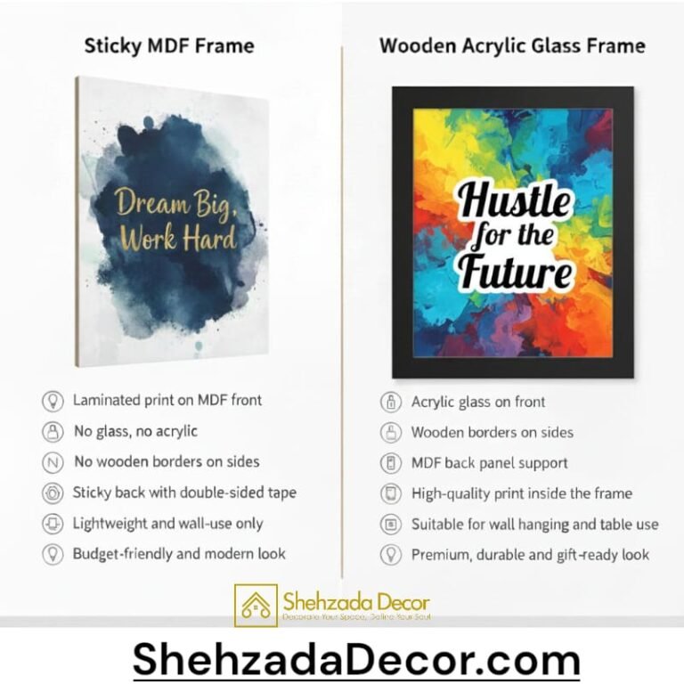 comparison of sticky MDF wall frames and wooden glass wall frames for motivational wall décor
